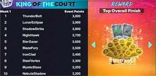 乒乓球——亚洲杯：王楚钦胜宇田幸矢