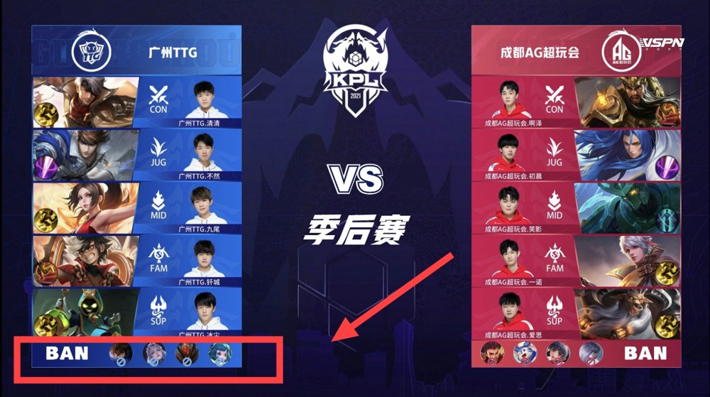 当代神偷！丹尼尔斯单赛季抢断球达226次 超越艾弗森成本世纪第一人