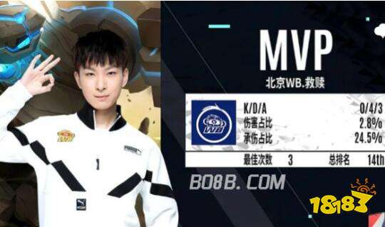 度极高的联 度极高的联