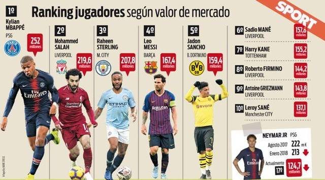 球稳定和经 球稳定和经