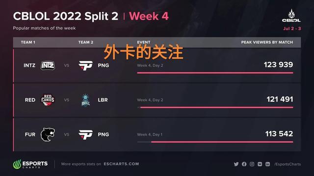 顾名思义 顾名思义