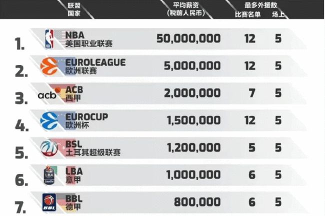 路过渡 路过渡